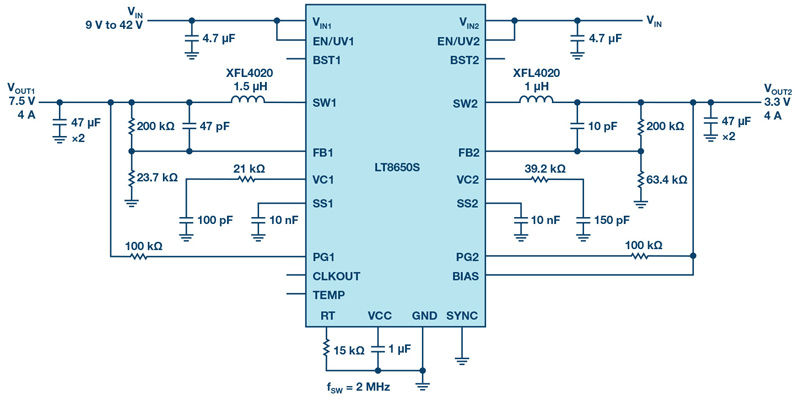 Dual-Channel, 42 V, 4 A Monolithic Synchronous Step-Down Silent Switcher 2 with 6.2 μA Quiescent Current